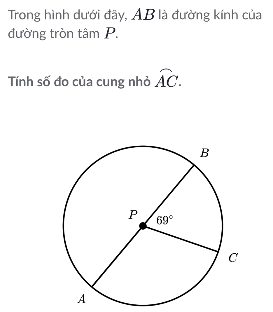 Trong hình dưới đây, AB là đường kính của
đường tròn tâm P.
Tính số đo của cung nhỏ overline AC.