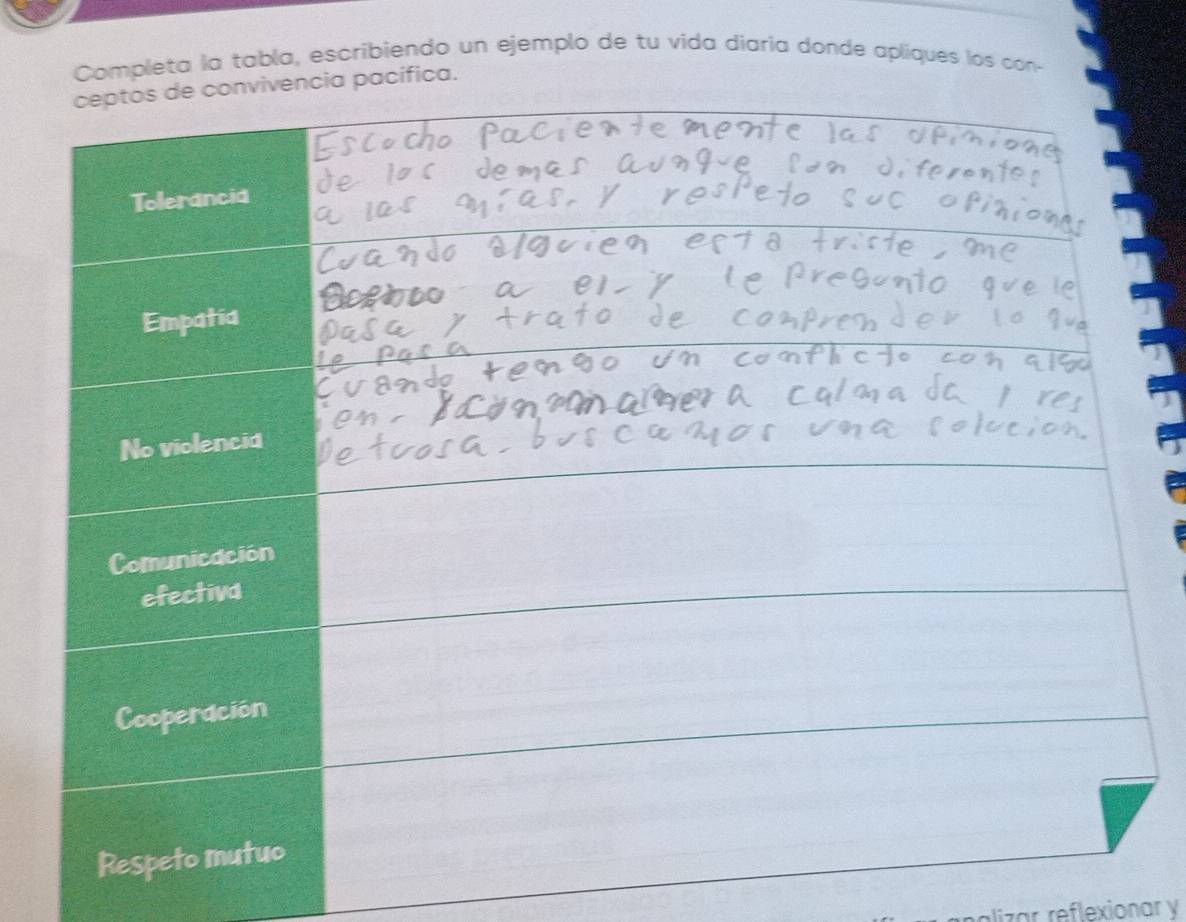 Completa la tabla, escribiendo un ejemplo de tu vida diaría donde apliques los con- 
pacífica. 
alizar reflexionar y