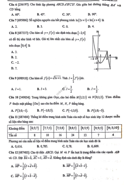 [256197]: Cho hình lập phương ABC D A'B'C'D' Góc giữa hai đường thắng A° và
CD bằng
A. 60°. B. 45°. C. 30°. D. 90°.
Câu 7 [695066]: Số nghiệm nguyên của bắt phương trình ln (2x+1) là
A. 2. B. 3. C. 0. D. 4.
Câu 8 [687337]: Cho hàm số y=f(x) xác định trên đoạn [-2;4]
có đồ thị như hình vẽ bên. Giá trị lớn nhất của hàm số y=f(x)
trên đoạn [0;4] là
A. 3.
B. 2.
C. − 2.
D. 7.
Câu 9 [698918]: Cho hàm số f(x)=sqrt(3x+1). Tính I=∈tlimits _0^(1f'(x)dx.
A. I=1. B. I=3. C. I=frac 3)2. D. I= 1/2 .
Câu 10 [349054]: Trong không gian Oxyz, cho hai điểm M(1;2;1) và N(0;1;2). Tìm điểm
P thuộc mặt phẳng (Oxz) sao cho ba điễm M, N, P thẳng hàng.
A. P(3;0;-1). B. P(-1;0;3). C. P(-1;3;0). D. P(1;0;-3).
Câu 11 [687484]: Thống kê điểm trung bình môn Toán của một số học sinh lớp 12 được mẫu
số liệu như bảng sau:
Phương sai của mẫu số liệu về điểm trung bình môn Toán của các học sinh đó là
A. 0,616. B. 0, 785. C. 0,78. D. 0,609.
Câu 12 [687485]: Cho tứ diện ABCD. Gọi M và P lần lượt là trung điểm của các cạnh AB
và CD. Đặt overline BA=overline b,overline AC=overline c,overline AD=overline d. 7. Khẳng định nào dưới đây là đúng?
A. overline MP= 1/2 (overline c+overline d+overline b). B. overline MP= 1/2 (overline d+overline b-overline c).
C. overline MP= 1/2 (overline c+overline b-overline d). D. overline MP= 1/2 (overline c+overline d-overline b).