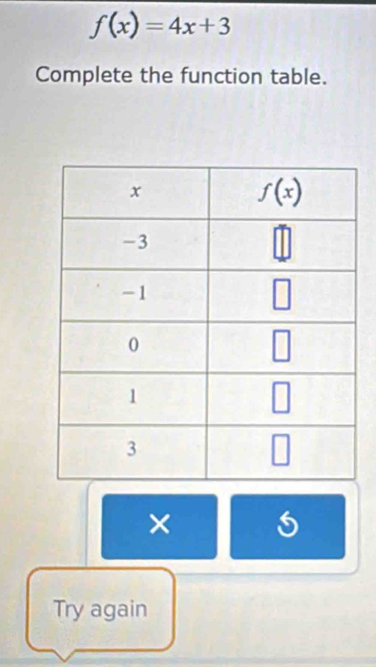 f(x)=4x+3
Complete the function table.
Try again