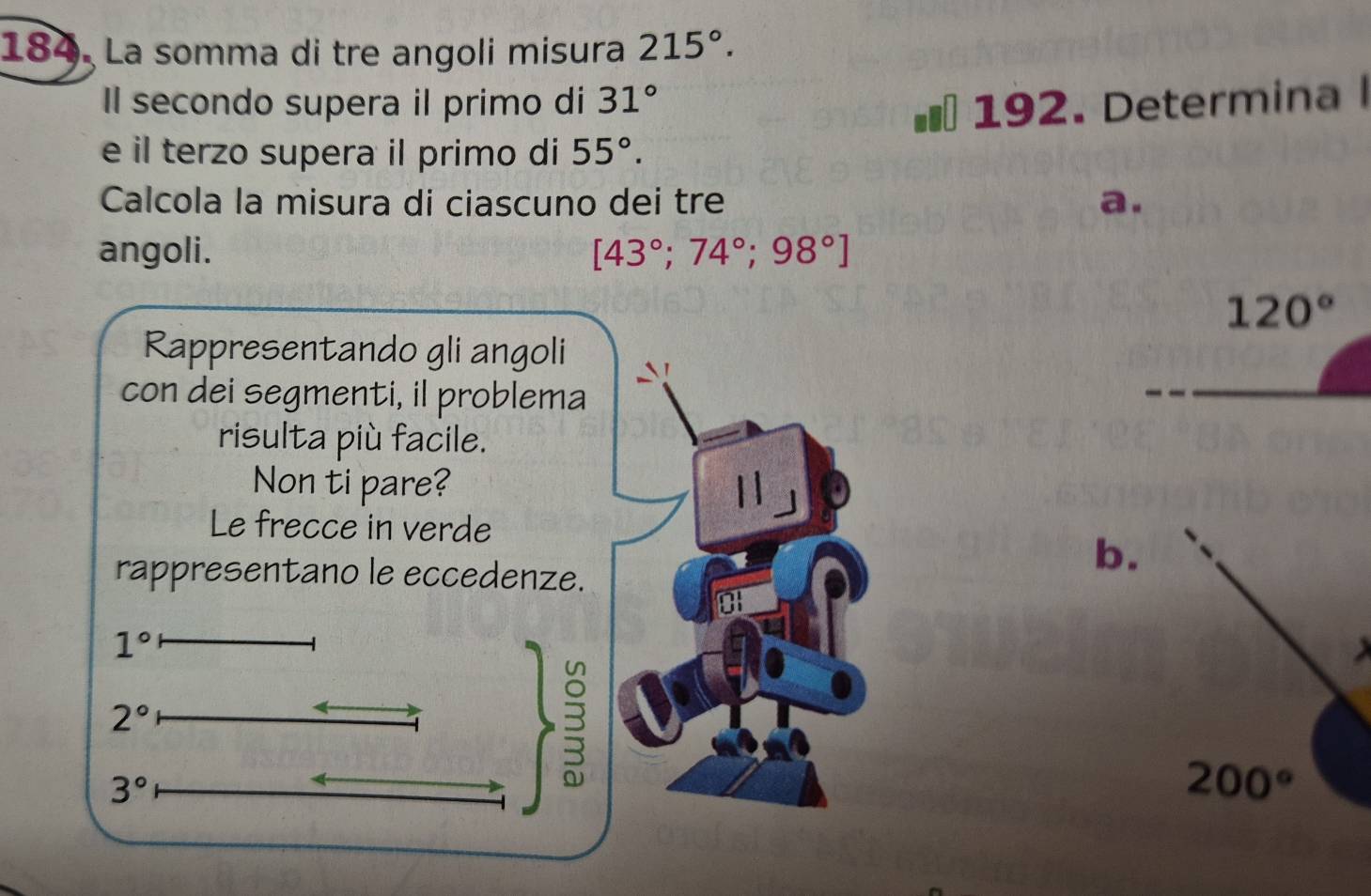 La somma di tre angoli misura 215°.
Il secondo supera il primo di 31°
192. Determina l
e il terzo supera il primo di 55°.
Calcola la misura di ciascuno dei tre a.
angoli. [43°;74°;98°]
Rappresentando gli angoli
con dei segmenti, il problema
risulta più facile.
Non ti pare? 1
Le frecce in verde
rappresentano le eccedenze.
b.
3
1°
2°
3°
3
200°