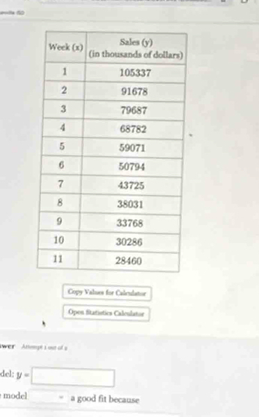 aoita 10 
Copy Values for Calculator 
Opon Sitatistics Caleulator 
wer Attept 1 out of s 
del: y= □ 
model □ = a good fit because