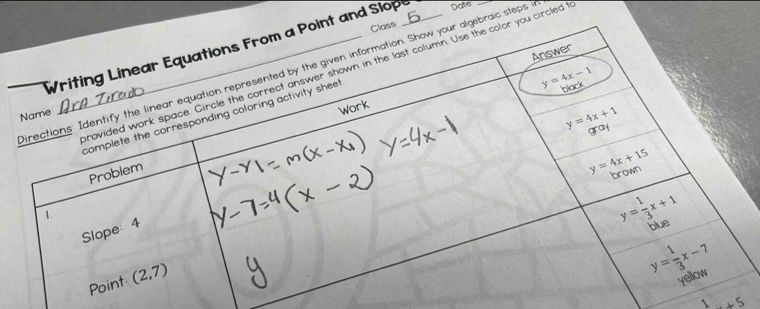 Class a Point and Slope Date your algebraic steps inhe color you ...