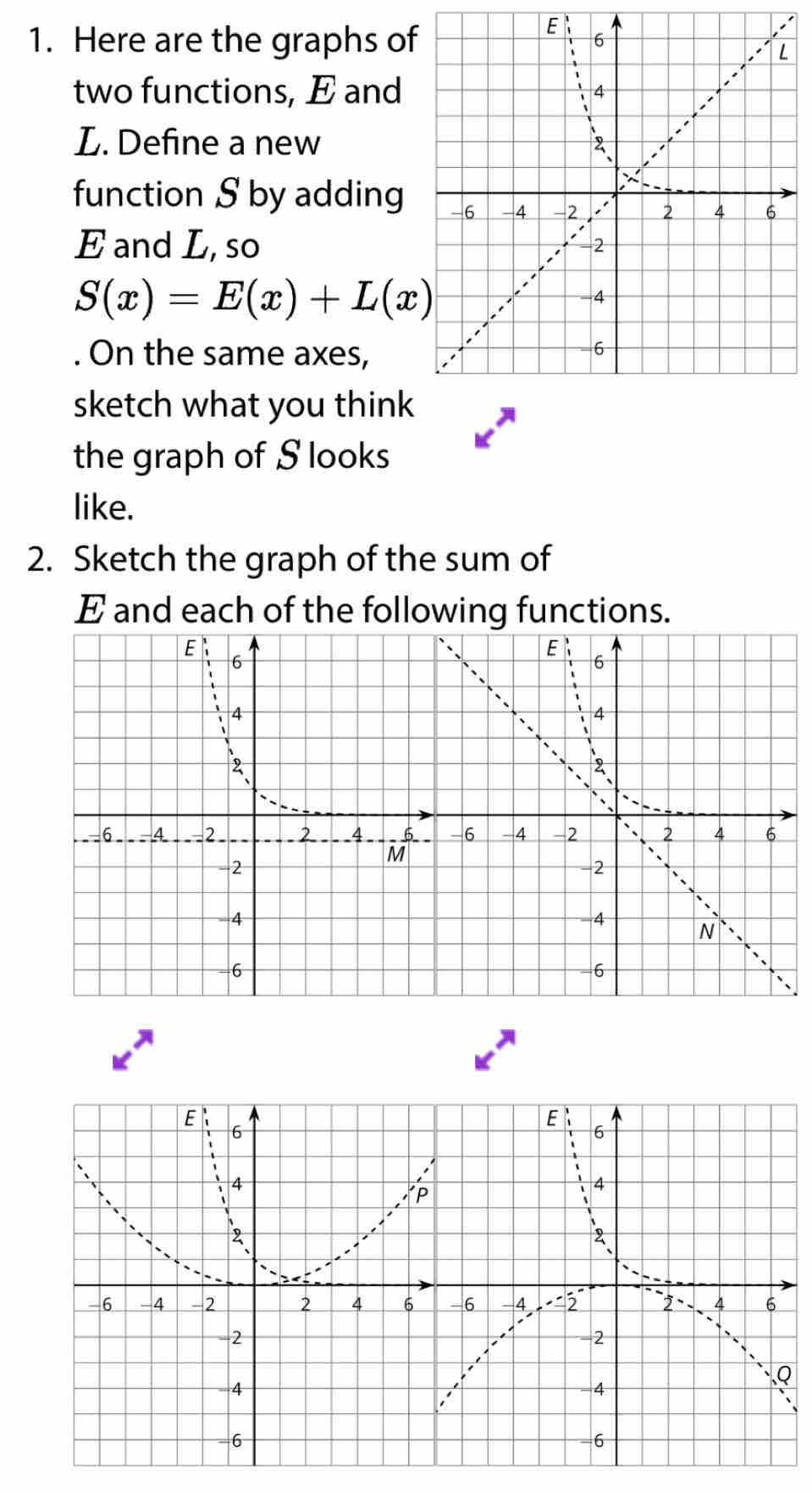 Here are the graphs of
two functions, E and 
L. Define a new
function S by adding 
E and L, so
S(x)=E(x)+L(x). On the same axes,
sketch what you think
the graph of S looks
like.
2. Sketch the graph of the sum of
E and each of the following functions.
E
6
4
2
-6 -4 -2  2 4 6
-2
-4
N
-6
I