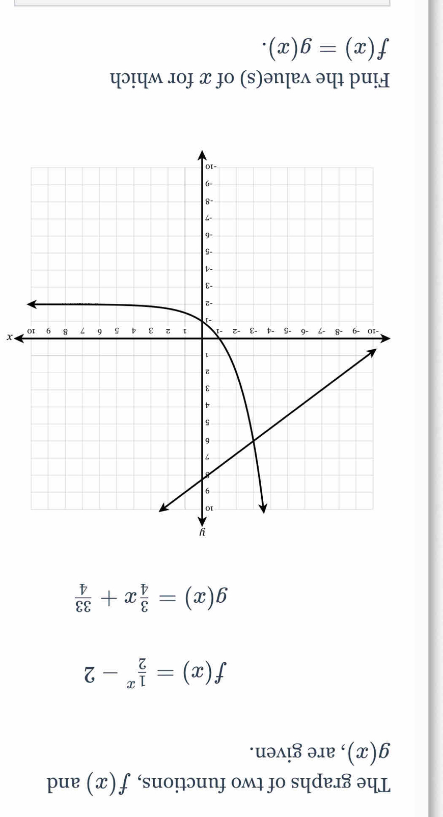 The graphs of two functions, f(x) and
g(x) , are given.
f(x)=frac 12^(x-2
g(x)=frac 3)4x+ 33/4 
x
Find the value(s) of x for which
f(x)=g(x).