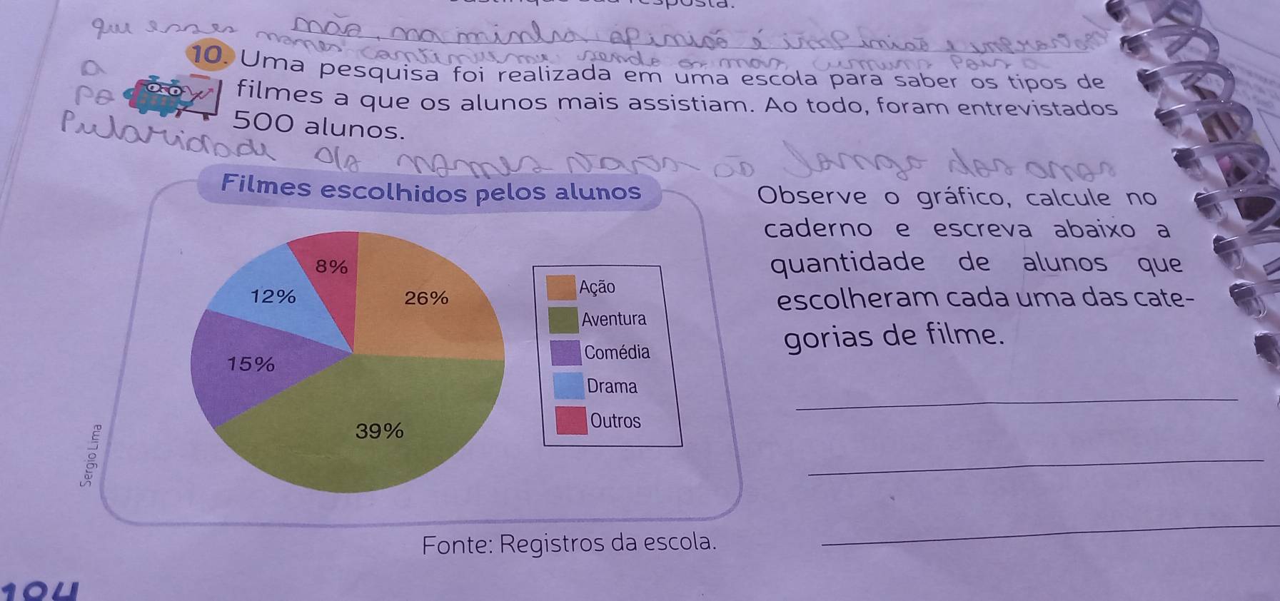 Uma pesquisa foi realizada em uma escola para saber os tipos de 
filmes a que os alunos mais assistiam. Ao todo, foram entrevistados
500 alunos. 
Filmes escolhidos pelos alunos Observe o gráfico, calcule no 
caderno e escreva abaixo a 
quantidade de alunos que 
escolheram cada uma das cate- 
gorias de filme. 
_ 
_ 
Fonte: Registros da escola. 
_ 
104