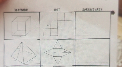 FiSURe surface AReA
o