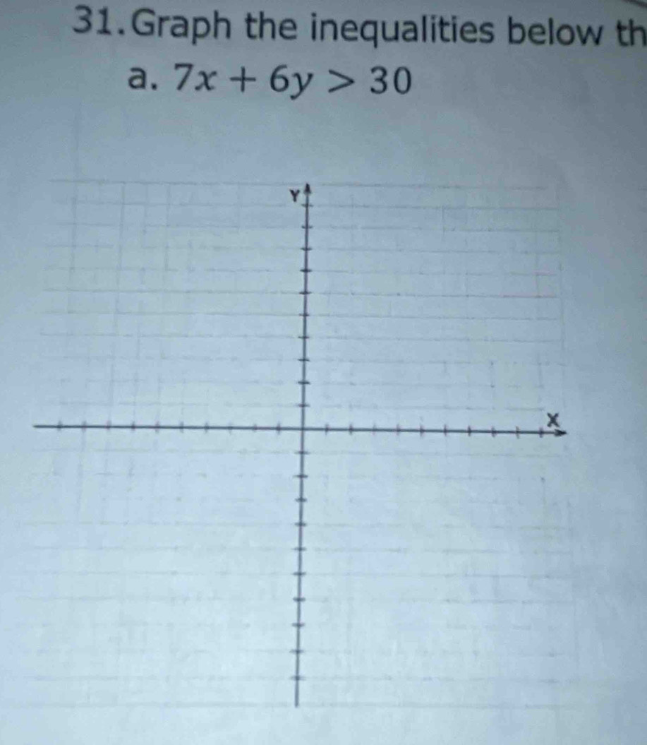 Graph the inequalities below th 
a. 7x+6y>30