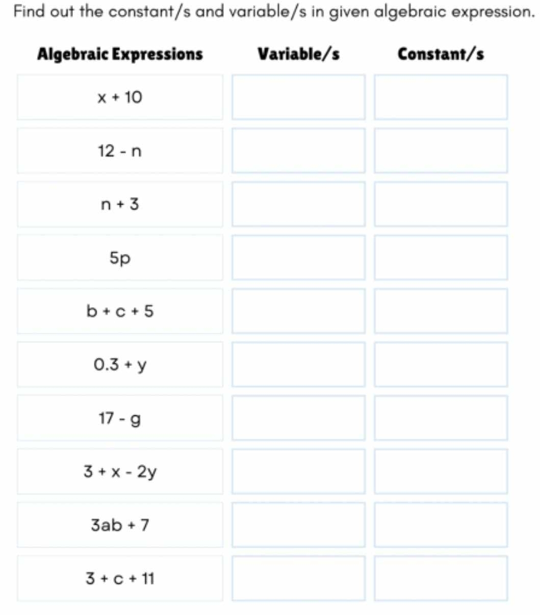 Find out the constant/s and variable/s in given algebraic expression.