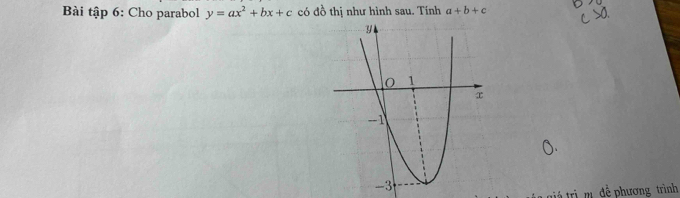 Bài tập 6: Cho parabol y=ax^2+bx+c có đồ thị như hình sau. Tính a+b+c
trị m đề phương trình