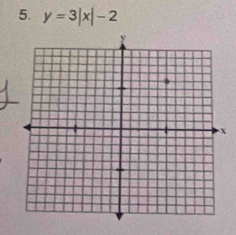 y=3|x|-2