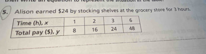 Alison earned $24 by stocking shelves at the grocery store for 3 hours.