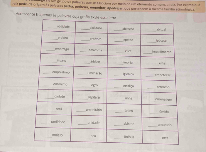 ugica é um grupo de palavras que se associam por meio de um elemento comum, a raiz. Por exemplo: a 
raiz pedr- dá origem às palavras pedra, pedreira, empedrar, apedrejar, que pertencem à mesma família etimológica. 
Acrescente h apenas às pala