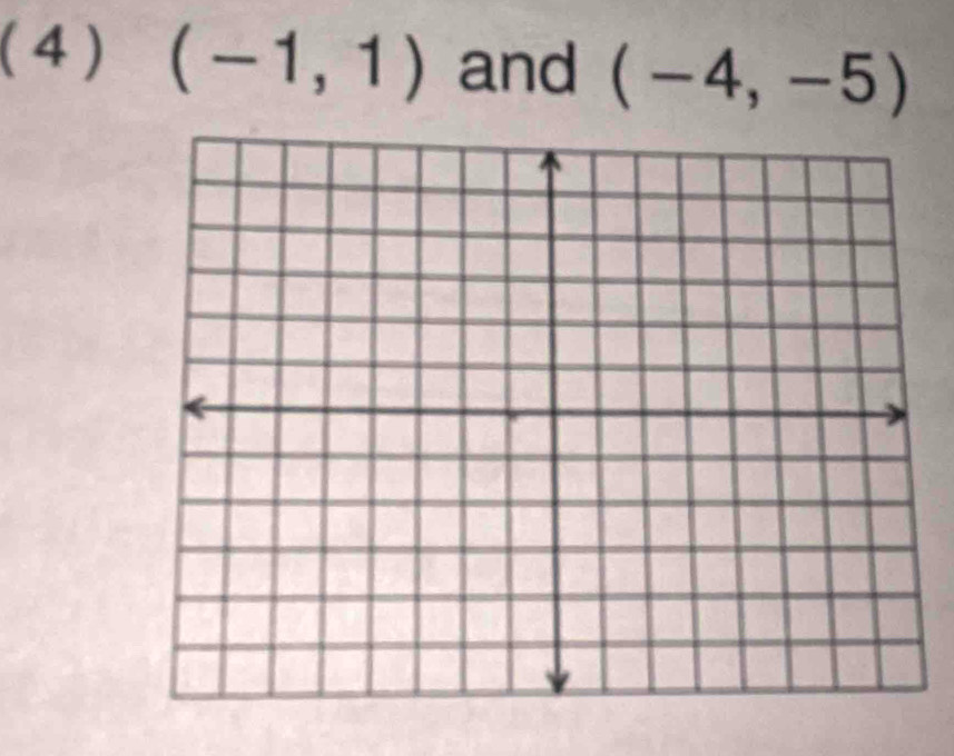 ( 4 ) (-1,1) and (-4,-5)