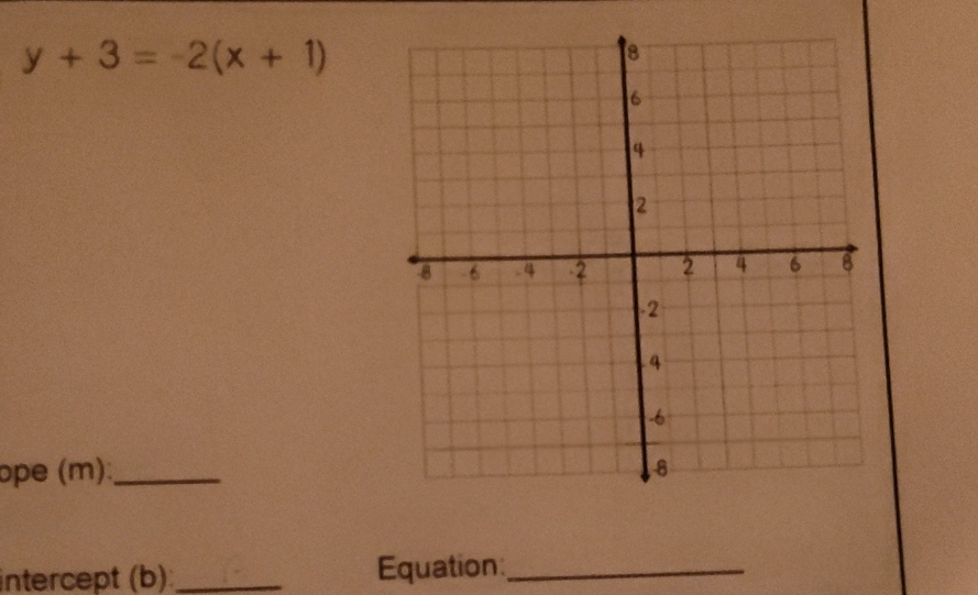 y+3=-2(x+1)
ope (m):_ 
intercept (b):_ Equation:_