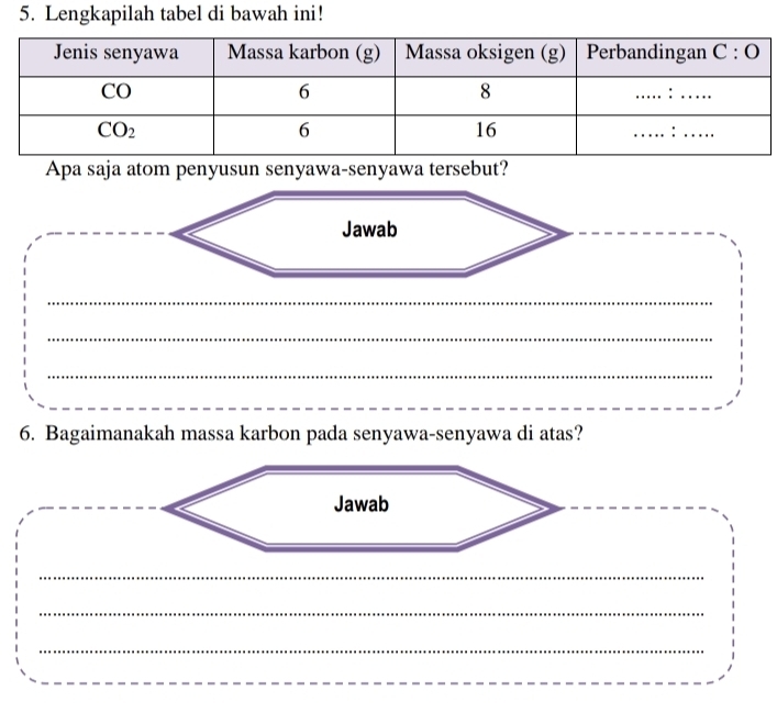 Lengkapilah tabel di bawah ini!
Apa saja atom penyusun senyawa-senyawa tersebut?
Jawab
_
_
_
6. Bagaimanakah massa karbon pada senyawa-senyawa di atas?
_
_
_