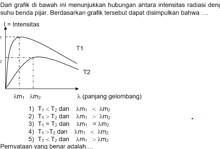 Dari grafik di bawah ini menunjukkan hubungan antara intensitas radiasi deng
suhu benda pijar. Berdasarkan grafik tersebut dapat disimpulkan bahwa ....
1
2
g gelombang)
1) T_1 dan lambda m_1
2) T_1>T_2 dan lambda m_1>lambda m_2
3) T_1=T_2 dan lambda m_1=lambda m_2
4) T_1>T_2 dan lambda m_1
5) T_1 dan lambda m_1>lambda m_2
Pernyataan yang benar adalah....