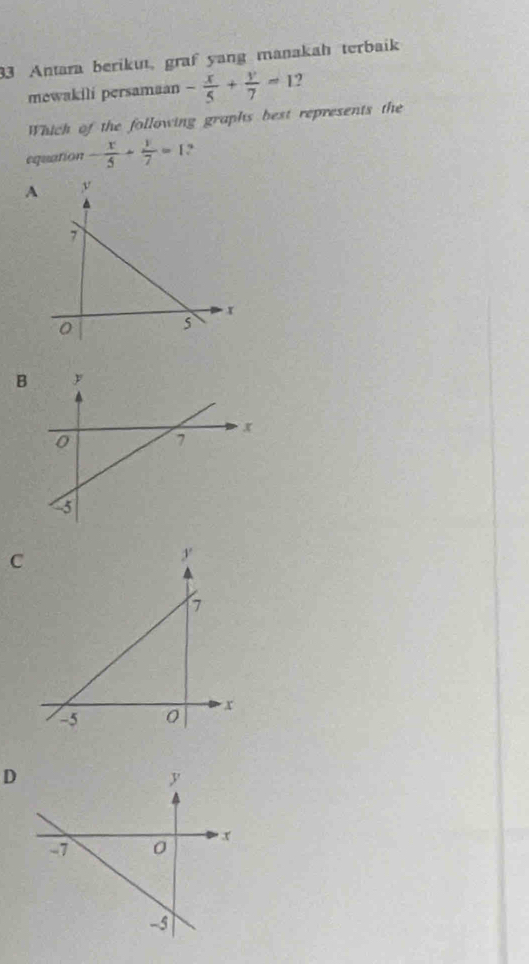 Antara berikuı, graf yang manakah terbaik
mewakili persamaan - x/5 + y/7 =1
Which of the following graphs best represents the
equation - x/5 + y/7 =1 q
A
B
C
D