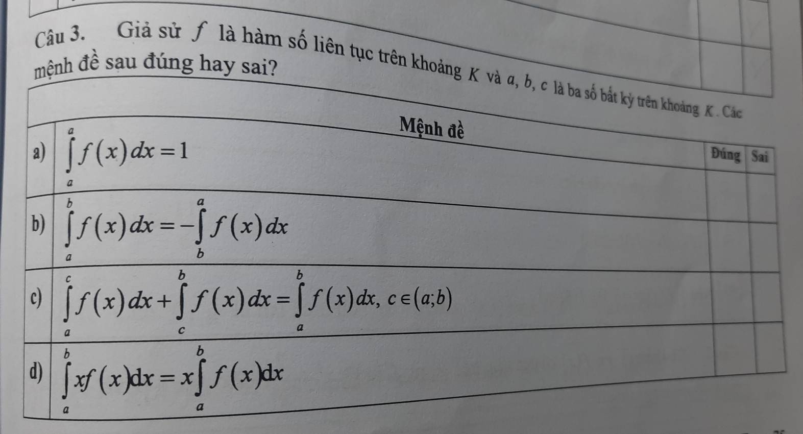 đề sau đúng
Câu 3. Giả sử ƒ là hàm số liên tục trên k