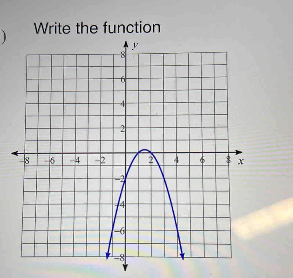 ) 
Write the function