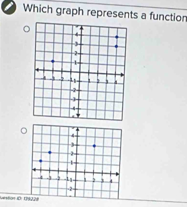 Which graph represents a function 
luestion ID: 1