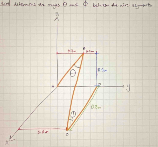 Solved: c011 determine the angles and ( between the wire segments [Math]
