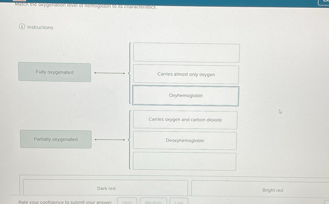 Match the oxygenation level of hemoglobin to its characteristics.
① Instructions
Fully oxygenated Carries almost only oxygen
Oxyhemoglobin
Carries oxygen and carbon dioxide
Partially oxygenated Deoxyhemoglobin
Dark red Bright red
Rate vour confidence to submit your answer. Hinh Medium