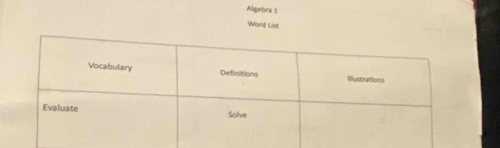 Algebra 1 
Word List