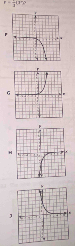 y= 1/3 (3^x) ?
F
G
H
J