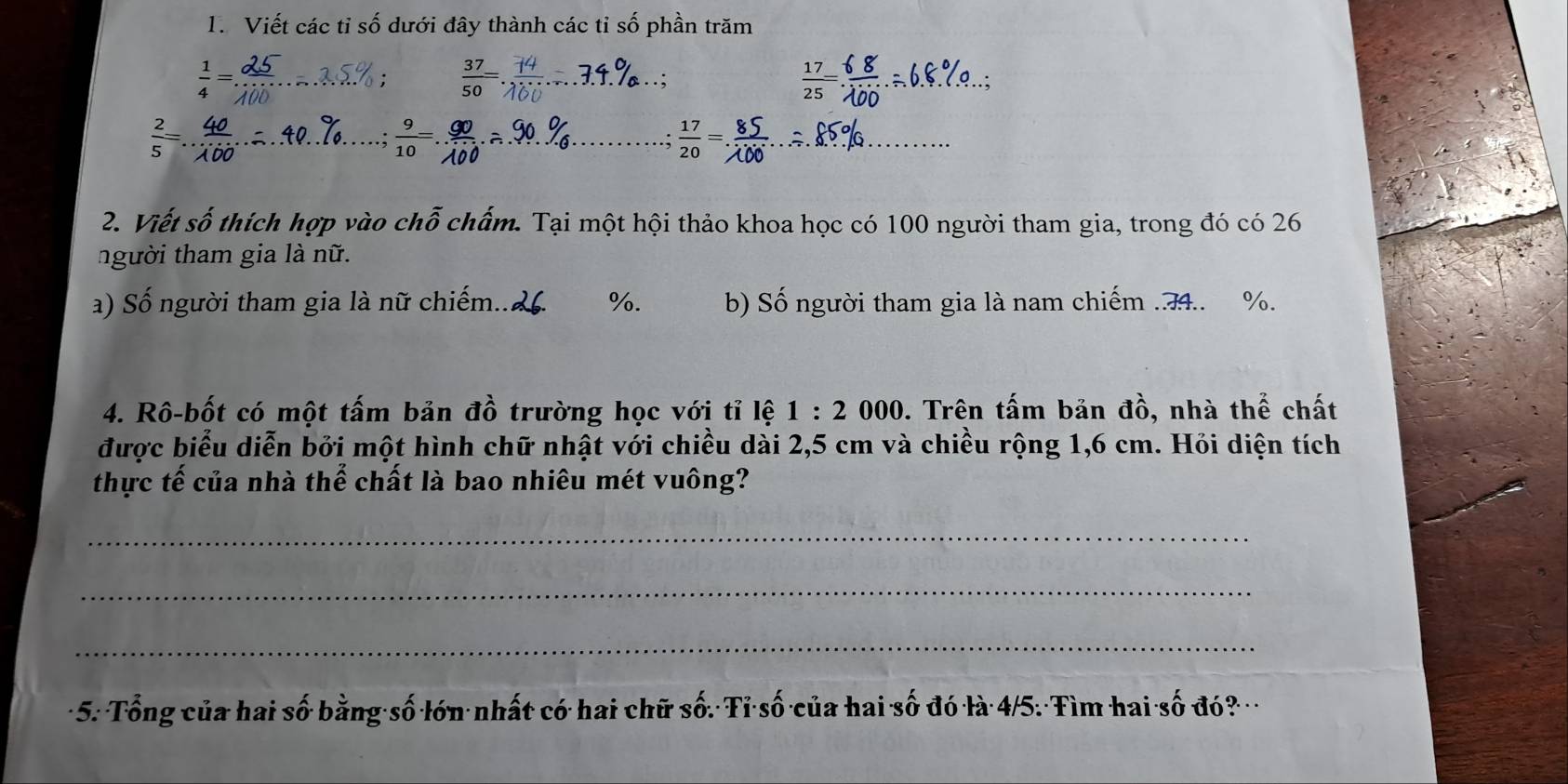 Viết các tỉ số dưới đây thành các tỉ số phần trăm
 1/4 =
 37/50 =.
 17/25 =
 2/5 =. 
_.  9/10 =... 
_  17/20 =
_ 
2. Viết số thích hợp vào chỗ chấm. Tại một hội thảo khoa học có 100 người tham gia, trong đó có 26
người tham gia là nữ. 
a) Số người tham gia là nữ chiếm... %. b) Số người tham gia là nam chiếm . 74.. %. 
4. Rô-bốt có một tấm bản đồ trường học với tỉ lệ 1:2 000. Trên tấm bản đồ, nhà thể chất 
được biểu diễn bởi một hình chữ nhật với chiều dài 2,5 cm và chiều rộng 1,6 cm. Hỏi diện tích 
thực tế của nhà thể chất là bao nhiêu mét vuông? 
_ 
_ 
_ 
5. Tổng của hai số bằng số lớn nhất có hai chữ số. Tỉ số của hai số đó là 4/5: Tìm hai số đó?