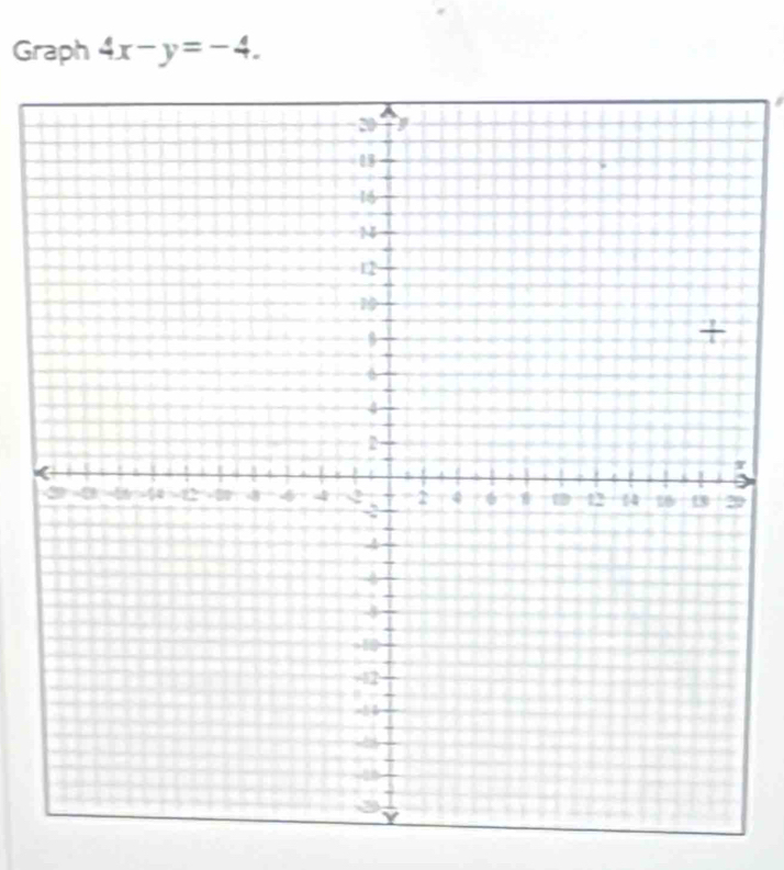 Graph 4x-y=-4. 
9