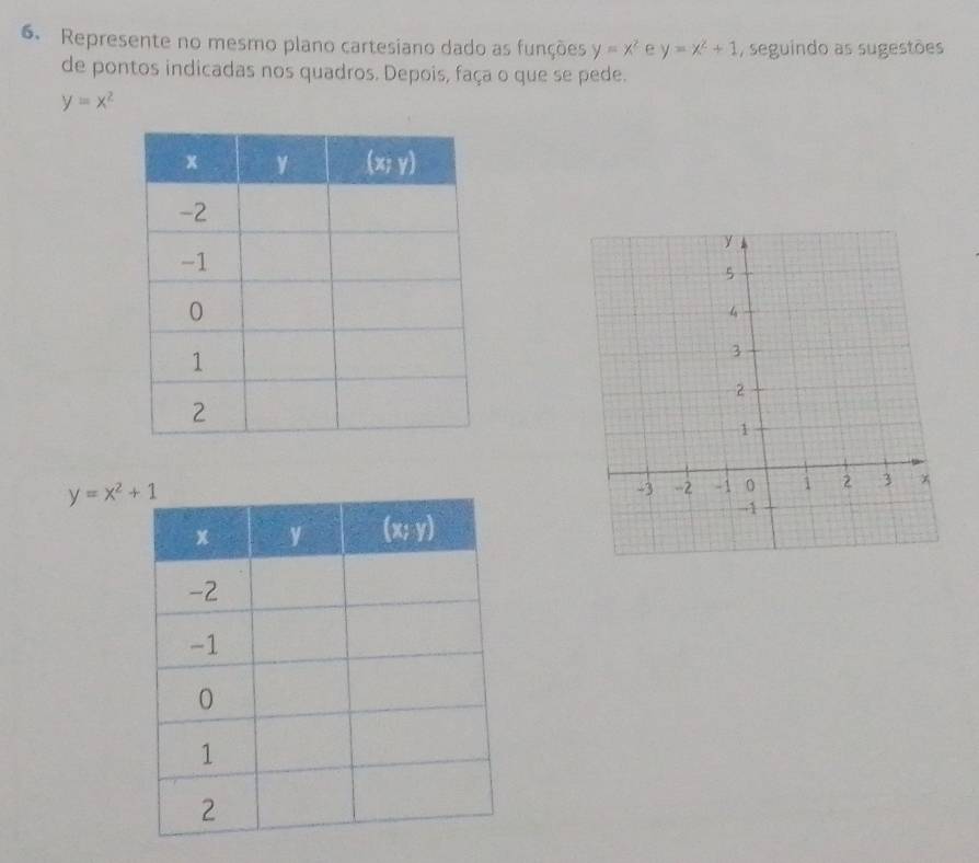 Represente no mesmo plano cartesiano dado as funções y=x^2 e y=x^2+1 , seguindo as sugestões
de pontos indicadas nos quadros. Depois, faça o que se pede.
y=x^2
y=x^2+1