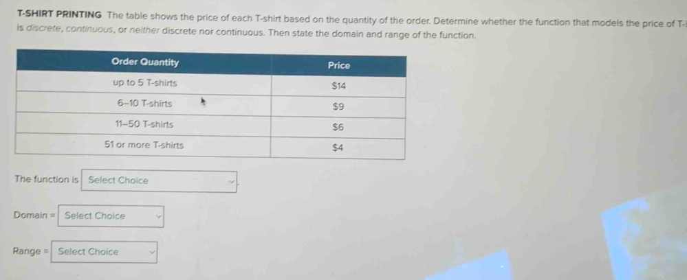 T-SHIRT PRINTING The table shows the price of each T-shirt based on the quantity of the order. Determine whether the function that models the price of T- 
is discrete, continuous, or neither discrete nor continuous. Then state the domain and range of the function. 
The function is Select Choice 
Domain = Select Choice 
Range = Select Choice