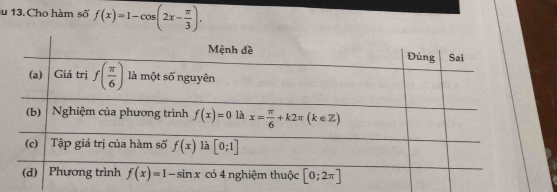 Cho hàm số f(x)=1-cos (2x- π /3 ).