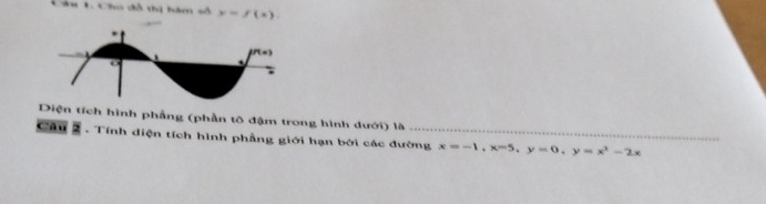 Cho đô thị hám số y=f(x).
Diện tích hình phẳng (phần tô đậm trong hình dưới) là
Câu 2 . Tính điện tích hình phẳng giới hạn bởi các đường x=-1,x=5,y=0,y=x^2-2x