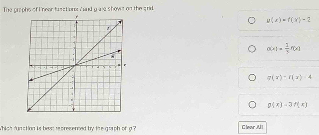 The graphs of linear functions fand gare shown on the grid,
g(x)=f(x)-2
g(x)= 1/3 f(x)
g(x)=f(x)-4
g(x)=3f(x)
Which function is best represented by the graph of g? Clear All