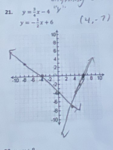 y= 3/4 x-4
y=- 1/2 x+6