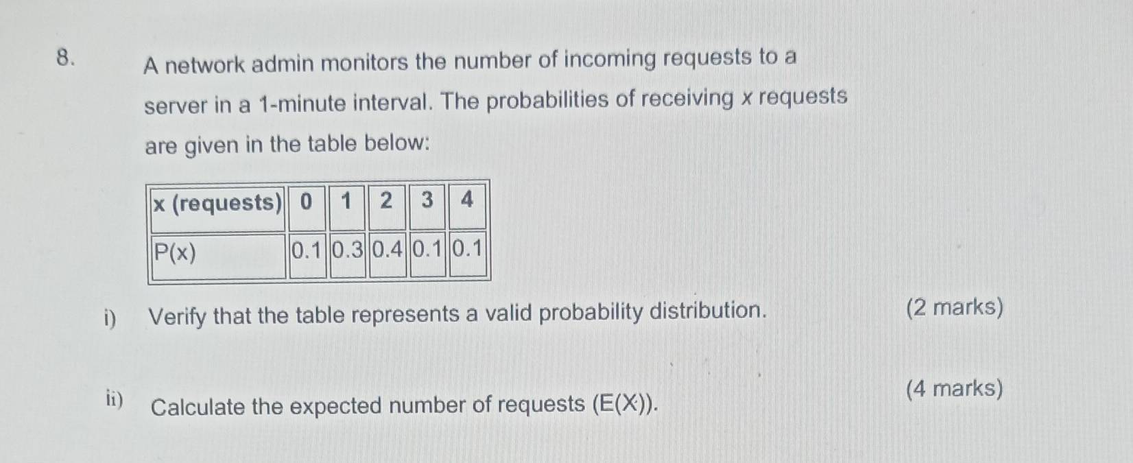 A network admin monitors the number of incoming requests to a
server in a 1-minute interval. The probabilities of receiving x requests
are given in the table below:
i) Verify that the table represents a valid probability distribution. (2 marks)
ii) Calculate the expected number of requests (E(X)).
(4 marks)