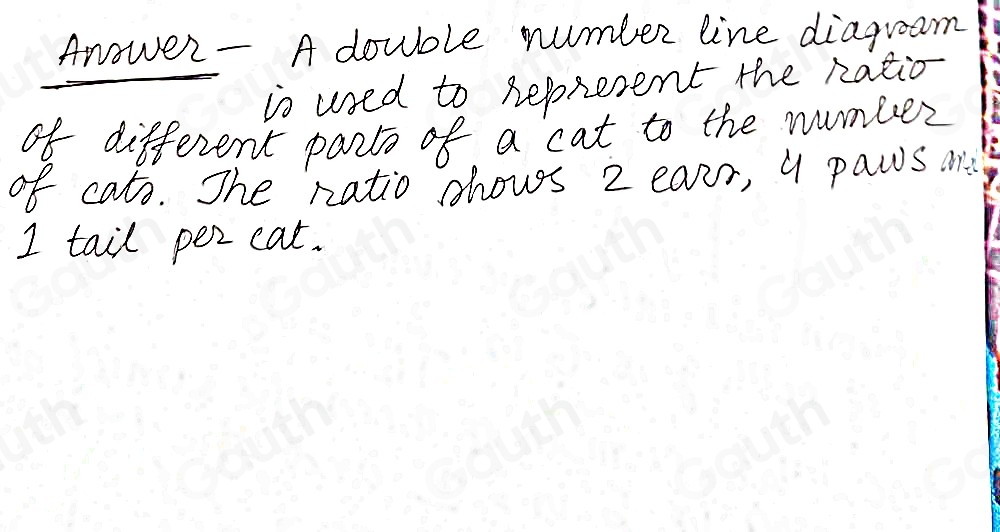 Anower - A doubble number line diagram 
is used to represent the natio 
of different pants of a cat to the number 
of cats. The natio shows 2 eazr, 9 paws an 
I tail per cat.