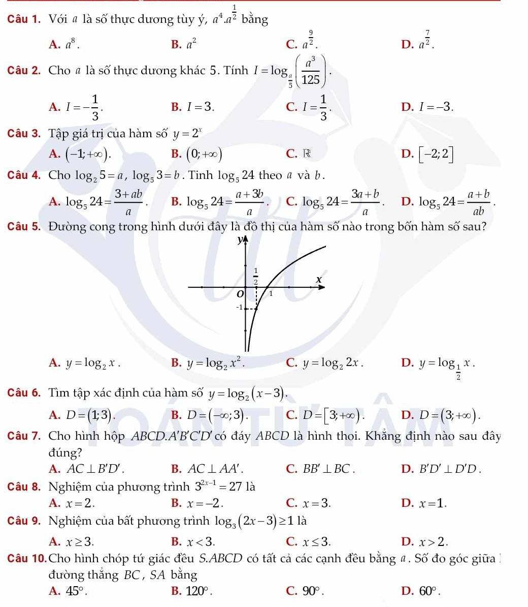 Với # là số thực dương tùy ý, a^4· a^(frac 1)2 bằng
A. a^8. B. a^2 C. a^(frac 9)2. a^(frac 7)2.
D.
Câu 2. Cho # là số thực dương khác 5. Tính I=log _ a/5 ( a^3/125 ).
A. I=- 1/3 . I= 1/3 .
B. I=3. C. D. I=-3.
Câu 3. Tập giá trị của hàm số y=2^x
A. (-1;+∈fty ). B. (0;+∈fty ) C. R D. [-2;2]
Câu 4. Cho log _25=a,log _53=b. Tinh log _524 theo a và b.
A. log _524= (3+ab)/a . B. log _524= (a+3b)/a . C. log _524= (3a+b)/a . D. log _524= (a+b)/ab .
Câu 5. Đường cong trong hình dưới đây là đồ thị của hàm số nào trong bốn hàm số sau?
A. y=log _2x. B. y=log _2x^2. C. y=log _22x. D. y=log _ 1/2 x.
Câu 6. Tìm tập xác định của hàm số y=log _2(x-3).
A. D=(1;3). B. D=(-∈fty ;3). C. D=[3;+∈fty ). D. D=(3;+∈fty ).
Câu 7. Cho hình hộp ABCD. A'B'C'D' có đáy ABCD là hình thoi. Khẳng định nào sau đây
đúng?
A. AC⊥ B'D'. B. AC⊥ AA'. C. BB'⊥ BC. D. B'D'⊥ D'D.
Câu 8. Nghiệm của phương trình 3^(2x-1)=271a
A. x=2. B. x=-2. C. x=3. D. x=1.
Câu 9. Nghiệm của bất phương trình log _3(2x-3)≥ 1 là
A. x≥ 3. B. x<3. C. x≤ 3. D. x>2.
Câu 10.Cho hình chóp tứ giác đều S.ABCD có tất cả các cạnh đều bằng #. Số đo góc giữa
đường thắng BC , SA bằng
A. 45°. B. 120°. C. 90°. D. 60°.