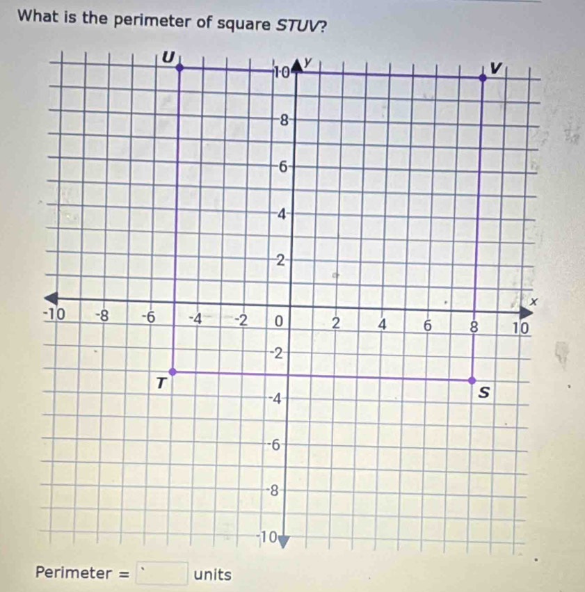 What is the perimeter of square STUV?