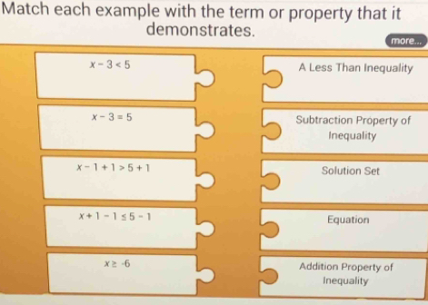 Match each example with the term or property that it
demonstrates. more...
x-3<5</tex> A Less Than Inequality
x-3=5 Subtraction Property of
Inequality
x-1+1>5+1
Solution Set
a
x+1-1≤ 5-1
Equation
x≥ -6 Addition Property of
Inequality