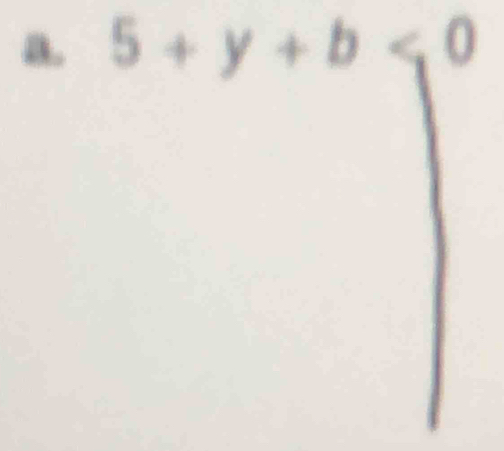 5+y+b<0</tex> 
1