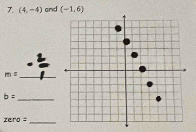 (4,-4) and (-1,6)
^
m= _ 
. 
_ b=
zero =_