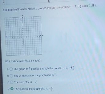 The graph of linear function k passes through the points (-7,0) and (1,8). 
Which statement must be true?
A. The graph of k passes through the point (-1,-8)
B. The æ-intercept of the graph of k is 7.
C The zero of k is -7.
D The slope of the graph of k is - 4/3 .