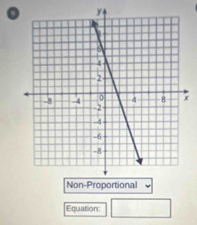 Equation: