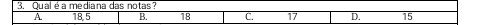 Qual é a mediana das notas?
A 18, 5 B. 18 C. 17 D. 15