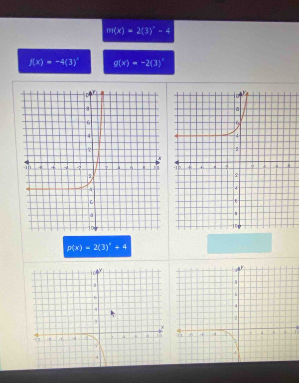 m(x)=2(3)^x-4
j(x)=-4(3)^x g(x)=-2(3)^x

p(x)=2(3)^x+4
10