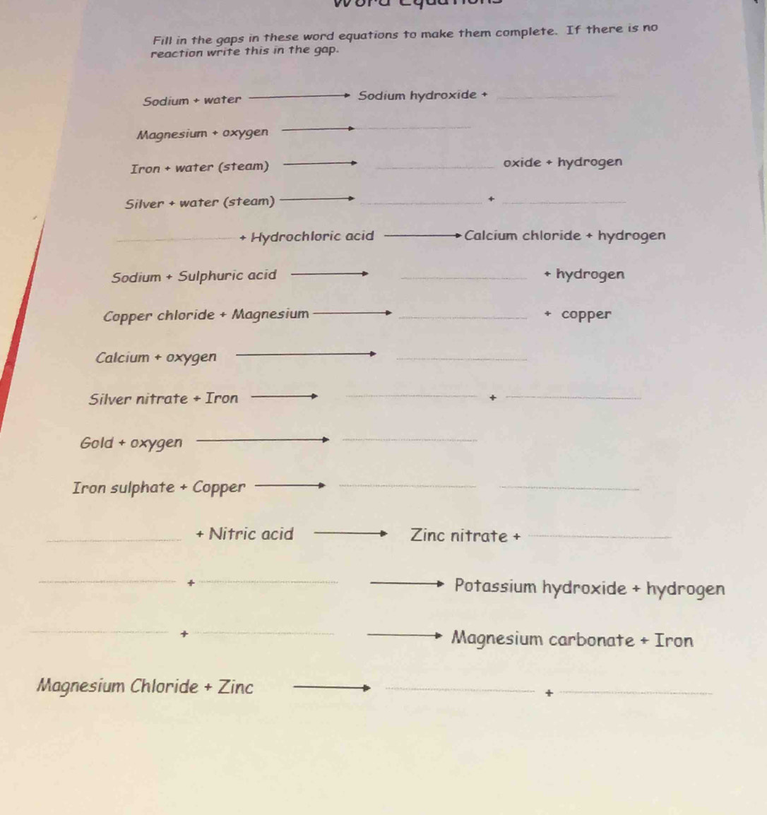 Fill in the gaps in these word equations to make them complete. If there is no 
reaction write this in the gap. 
Sodium + water Sodium hydroxide +_ 
Magnesium + oxygen 
_ 
Iron + water (steam) _oxide + hydrogen 
Silver + water (steam) _+_ 
_ 
Hydrochloric acid Calcium chloride + hydrogen 
Sodium + Sulphuric acid _hydrogen 
Copper chloride + Magnesium _copper 
Calcium + oxygen_ 
_ 
Silver nitrate + Iron 
_ 
_ 
Gold + oxygen 
_ 
Iron sulphate + Copper 
_ 
_ 
_+ Nitric acid Zinc nitrate +_ 
_ 
_ 
Potassium hydroxide + hydrogen 
_ 
_ 
Magnesium carbonate + Iron 
Magnesium Chloride + Zinc 
_ 
_ 
__