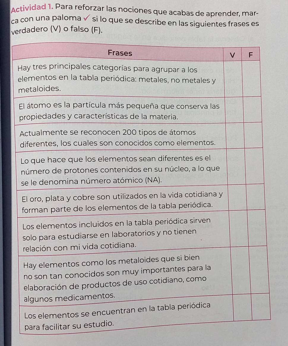 Actividad 1. Para reforzar las nociones que acabas de aprender, mar- 
ca con una paloma √ si lo que se describe en las siguientes frases es 
vrdadero (V) o falso (F).